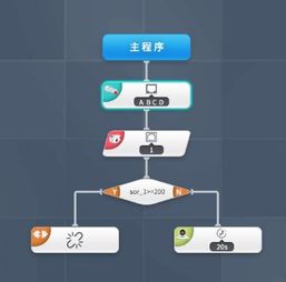 仪器网计算机软件开发 厂家品牌与型号选择指南