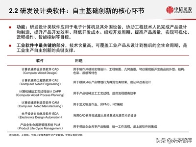 工业软件 制造强国之路的智慧引擎与必修课